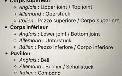 Glossaire en 4 langues des termes spécifiques au hautbois